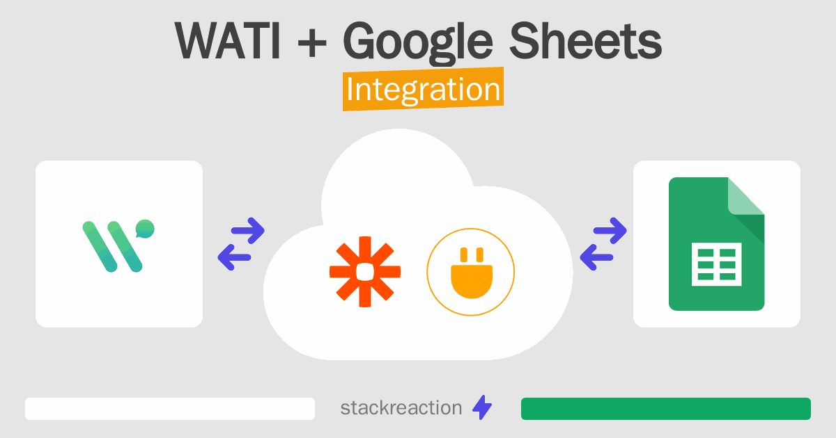 WATI and Google Sheets Integration