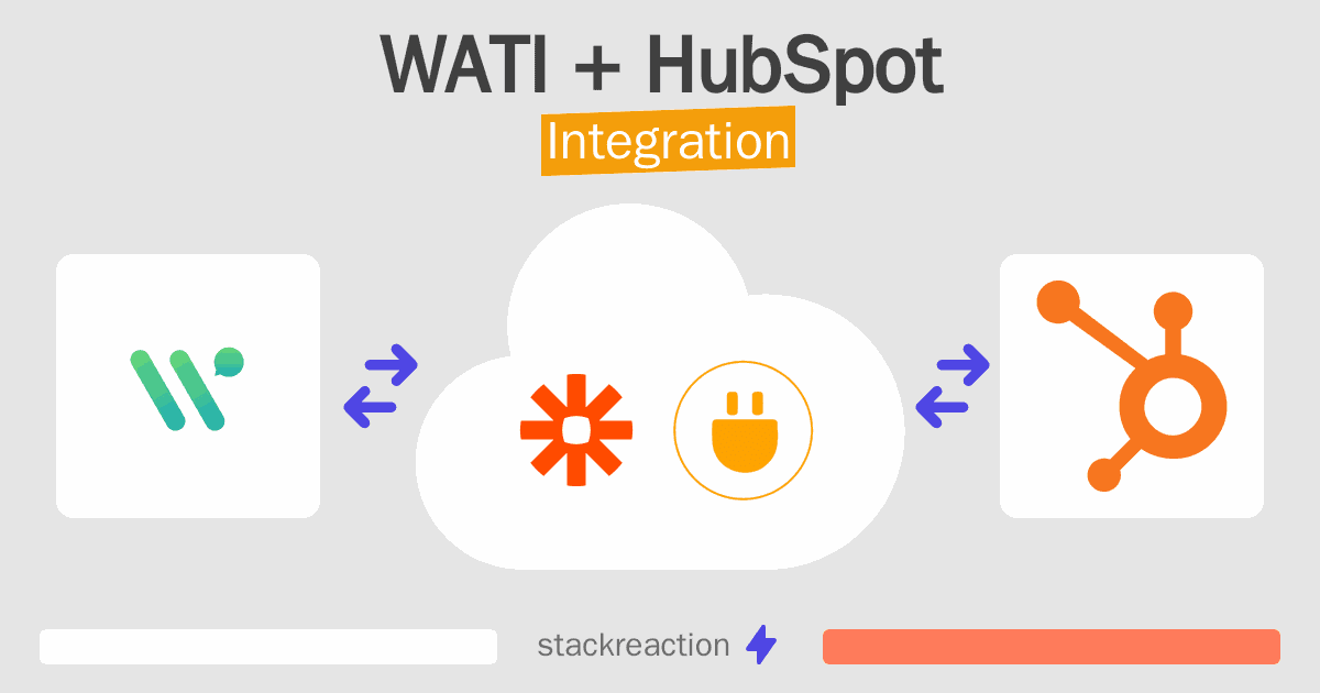 WATI and HubSpot Integration