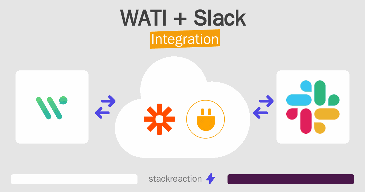 WATI and Slack Integration