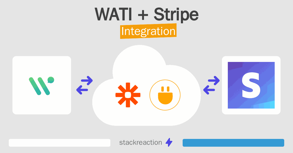 WATI and Stripe Integration