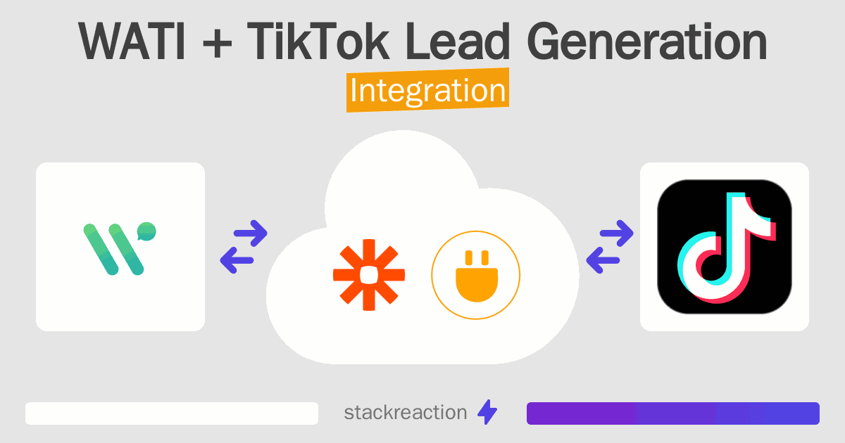 WATI and TikTok Lead Generation Integration