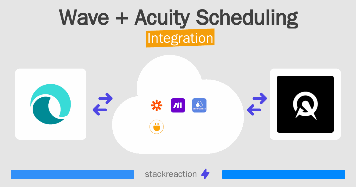 Wave and Acuity Scheduling Integration