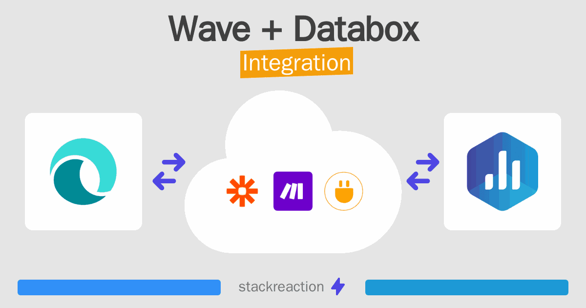 Wave and Databox Integration