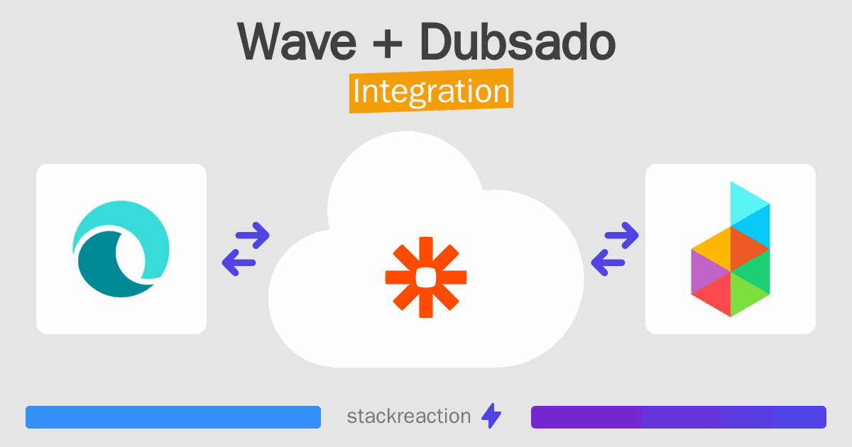 Wave and Dubsado Integration