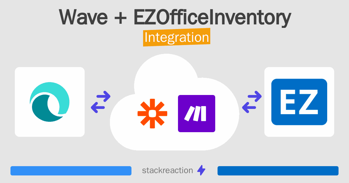 Wave and EZOfficeInventory Integration