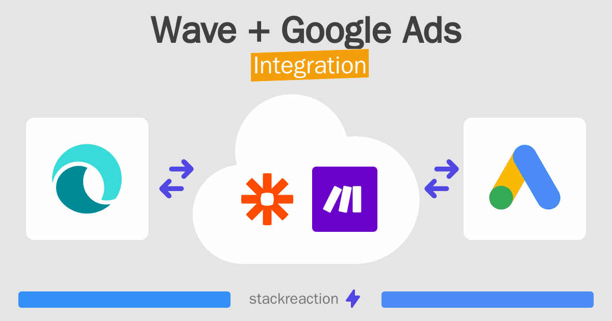 Wave and Google Ads Integration