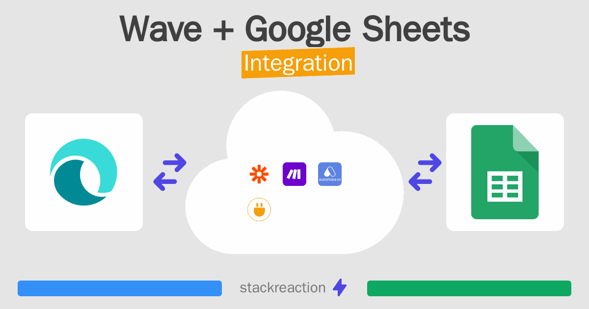 Wave and Google Sheets Integration