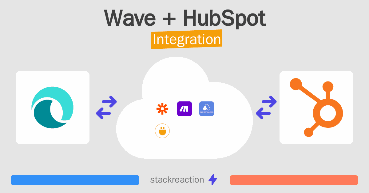 Wave and HubSpot Integration
