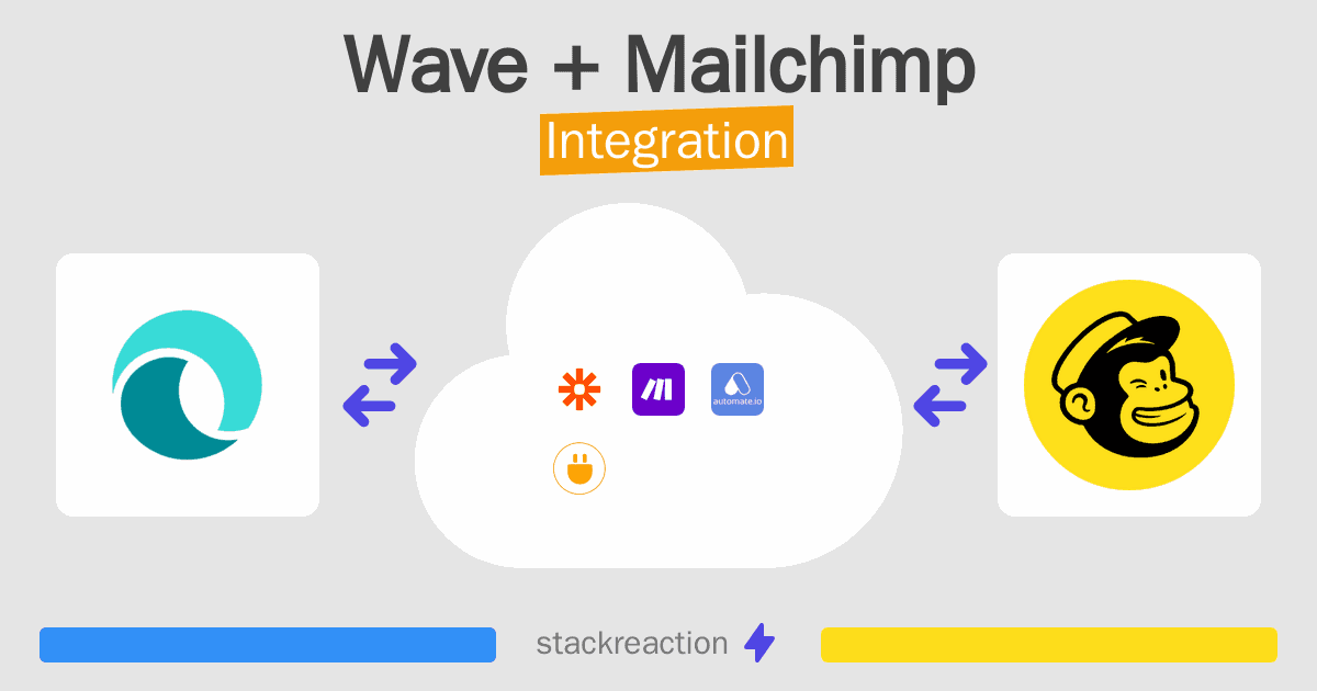 Wave and Mailchimp Integration