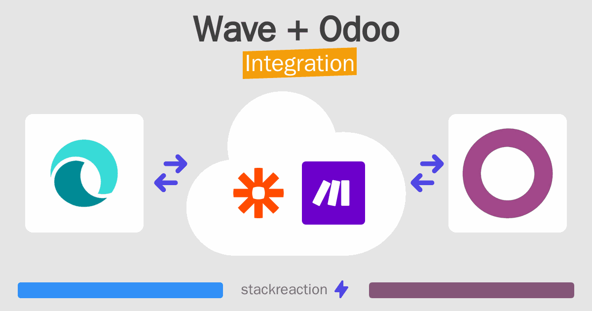 Wave and Odoo Integration