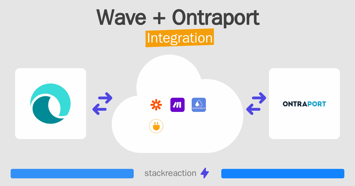 Wave and Ontraport Integration