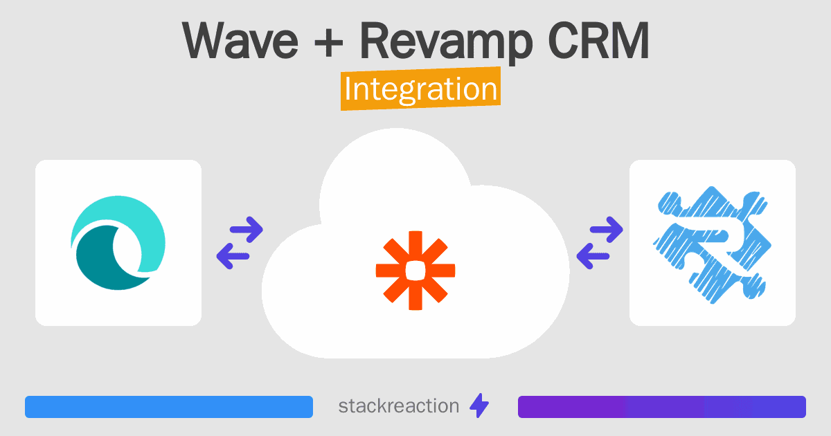 Wave and Revamp CRM Integration