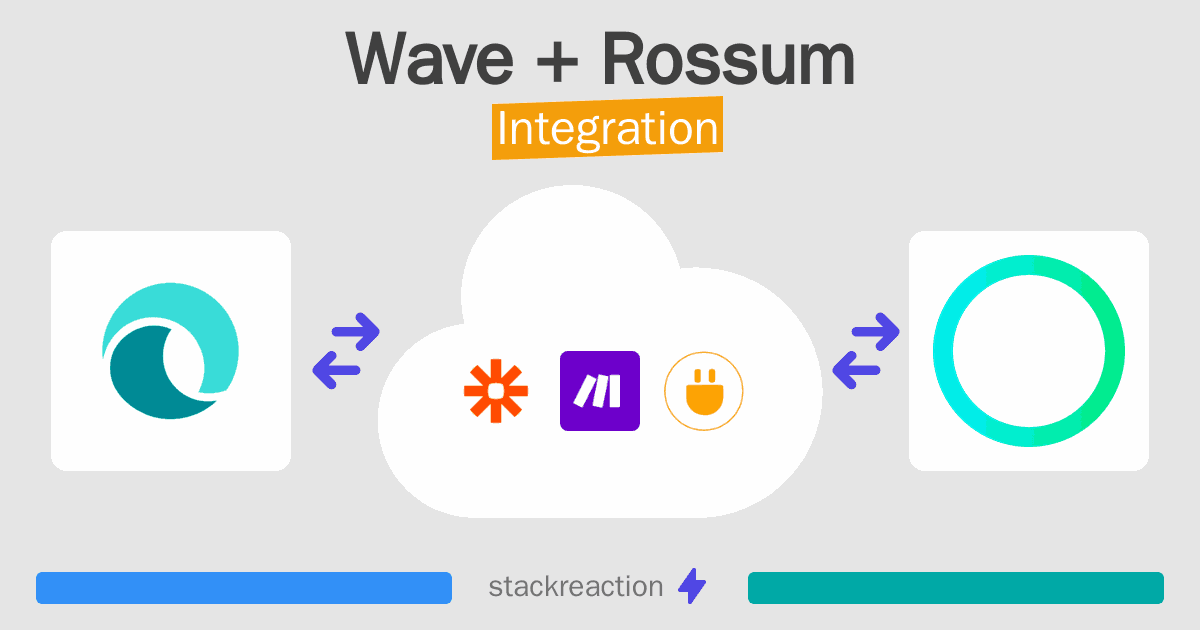 Wave and Rossum Integration