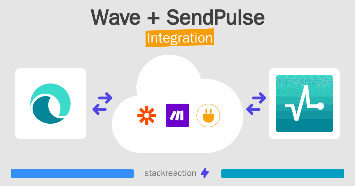 Wave and SendPulse Integration