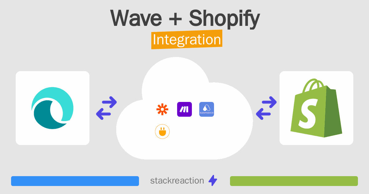 Wave and Shopify Integration