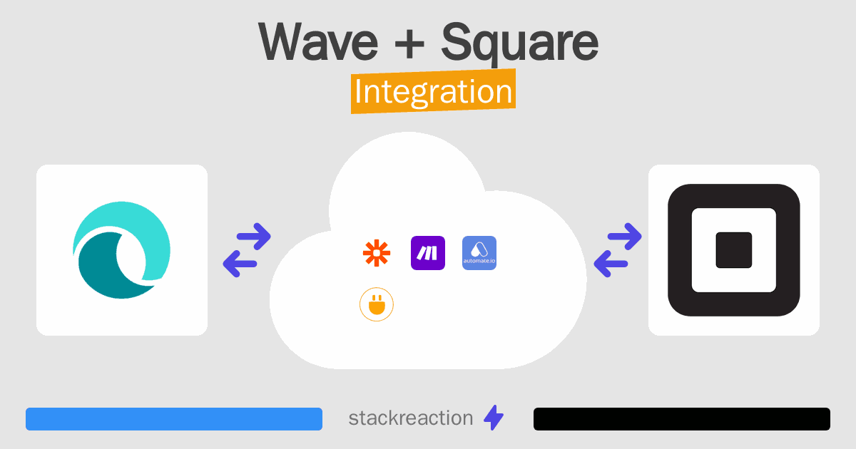 Wave and Square Integration