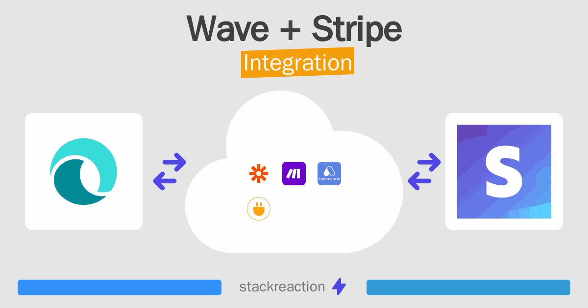 Wave and Stripe Integration