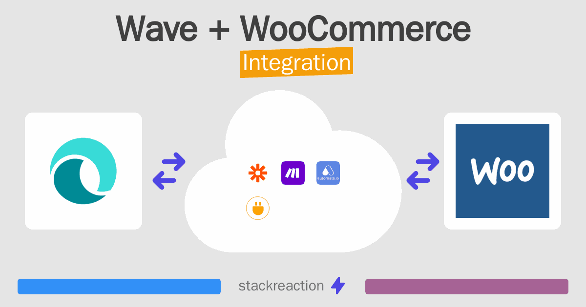 Wave and WooCommerce Integration