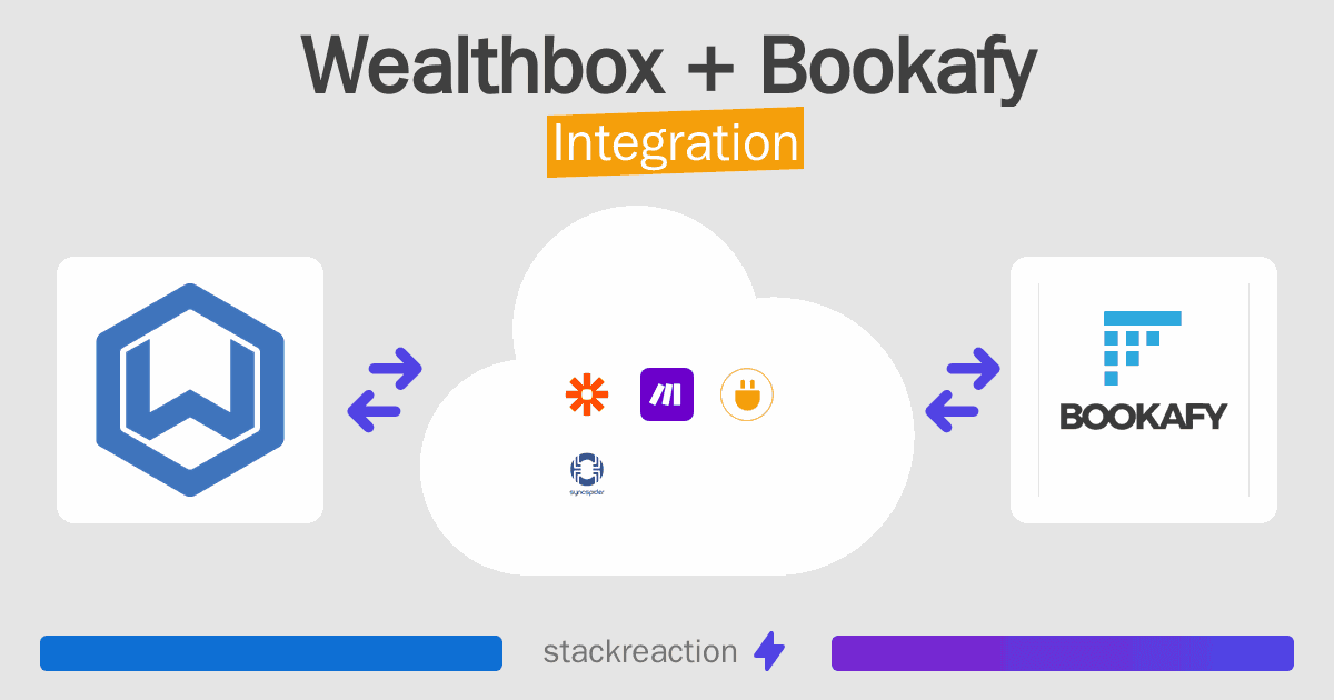 Wealthbox and Bookafy Integration