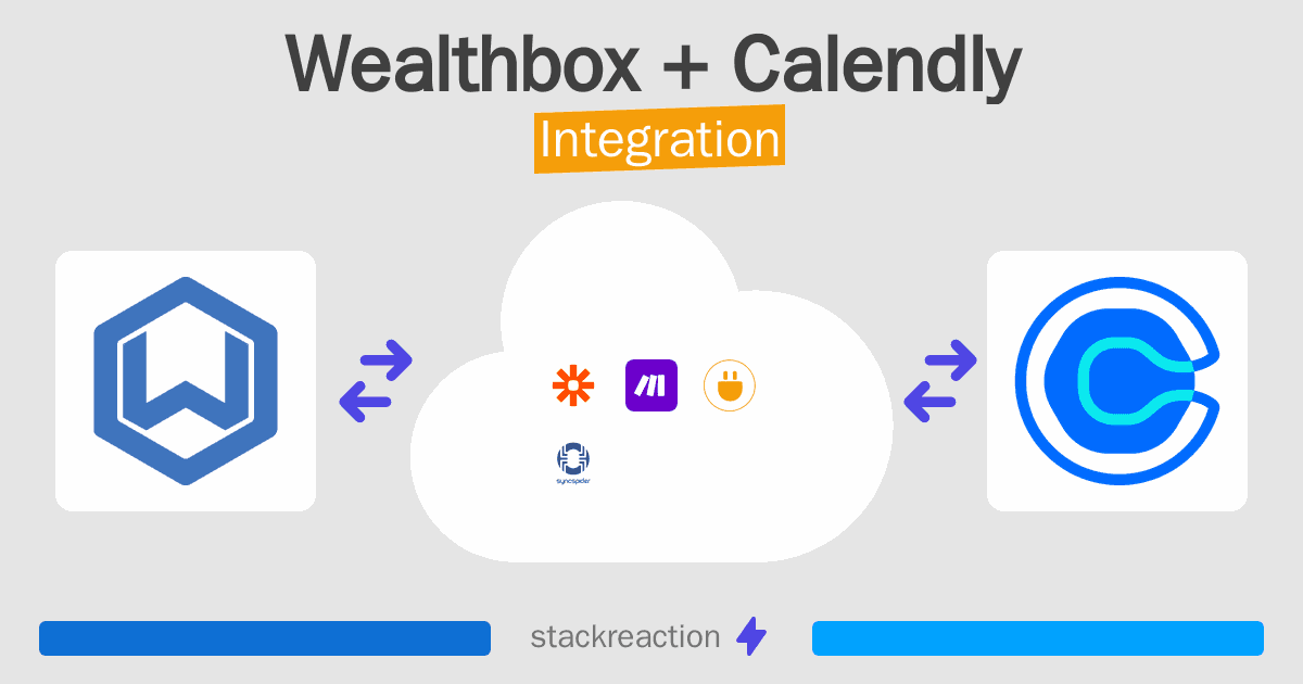 Wealthbox and Calendly Integration