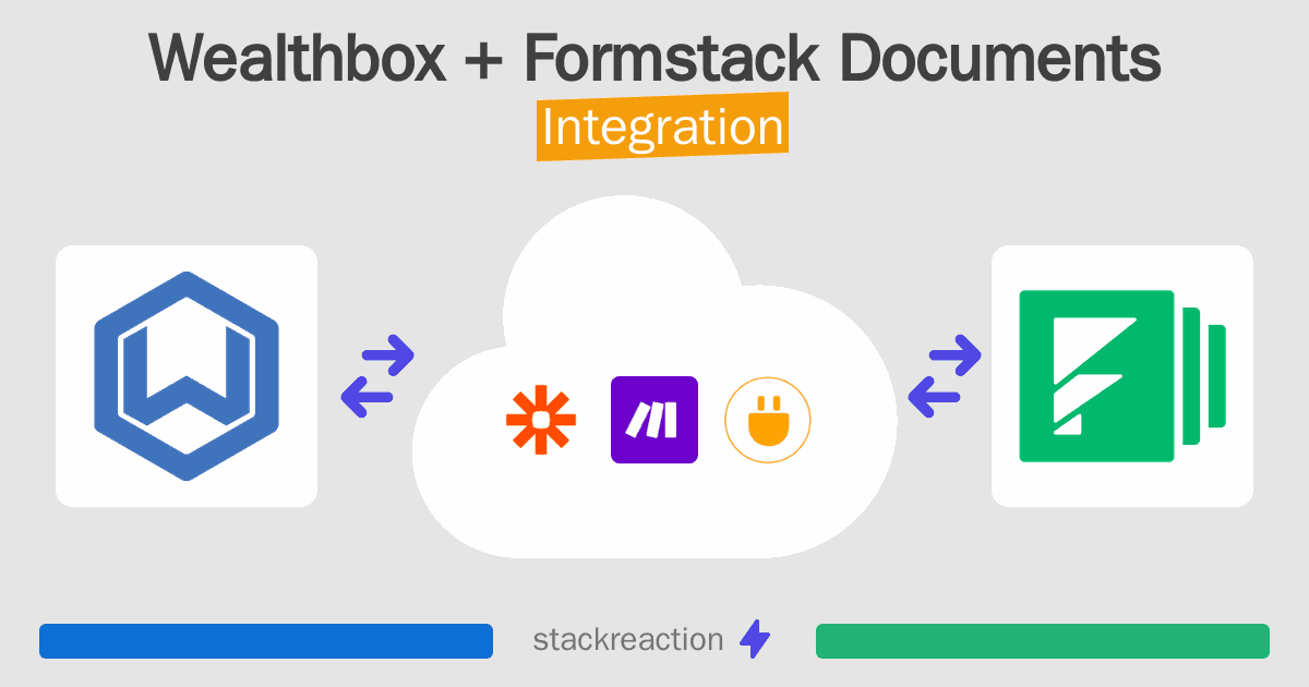 Wealthbox and Formstack Documents Integration