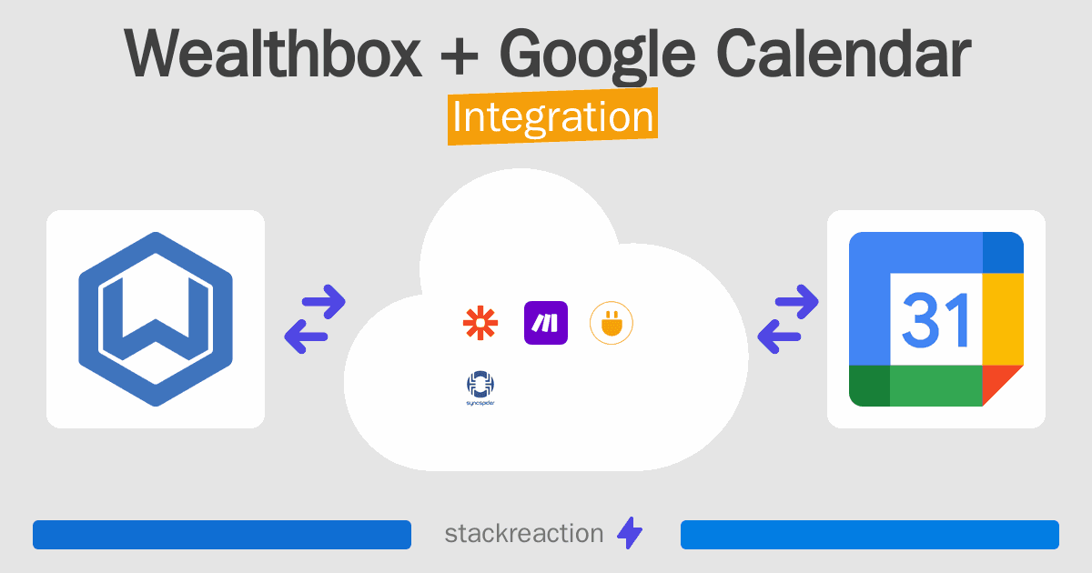 Wealthbox and Google Calendar Integration