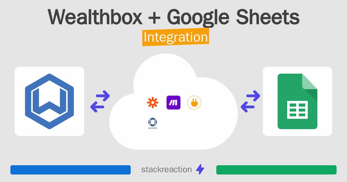 Wealthbox and Google Sheets Integration