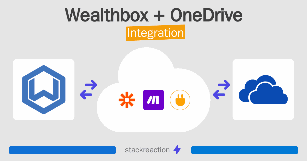 Wealthbox and OneDrive Integration