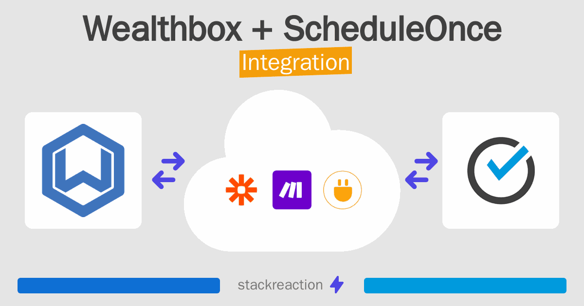 Wealthbox and ScheduleOnce Integration