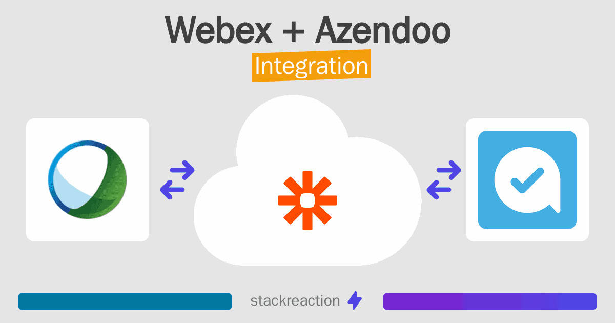Webex and Azendoo Integration