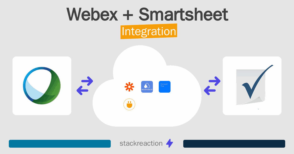 Webex and Smartsheet Integration