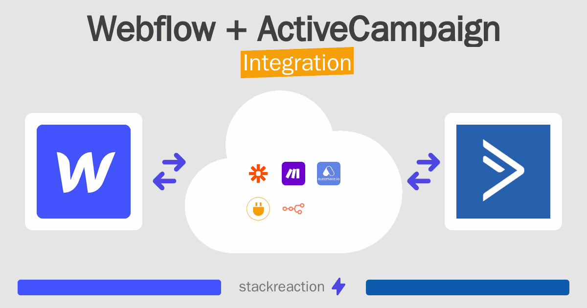 Webflow and ActiveCampaign Integration