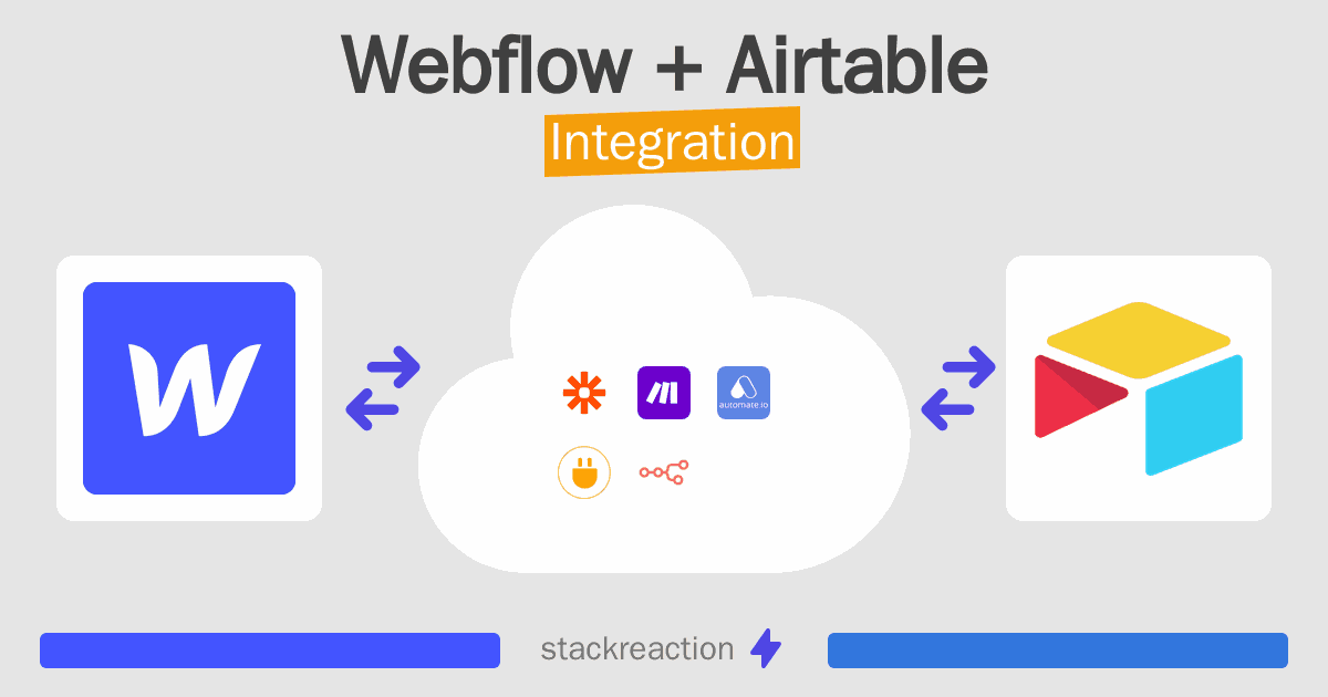Webflow and Airtable Integration