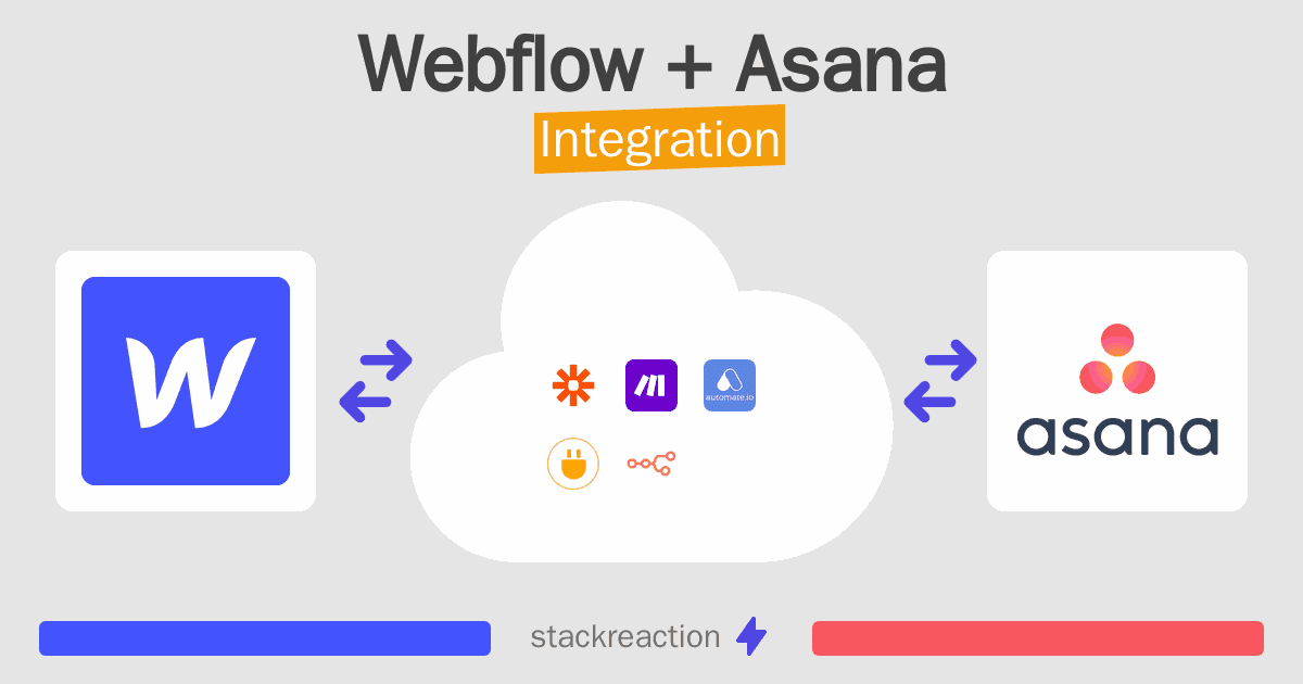 Webflow and Asana Integration