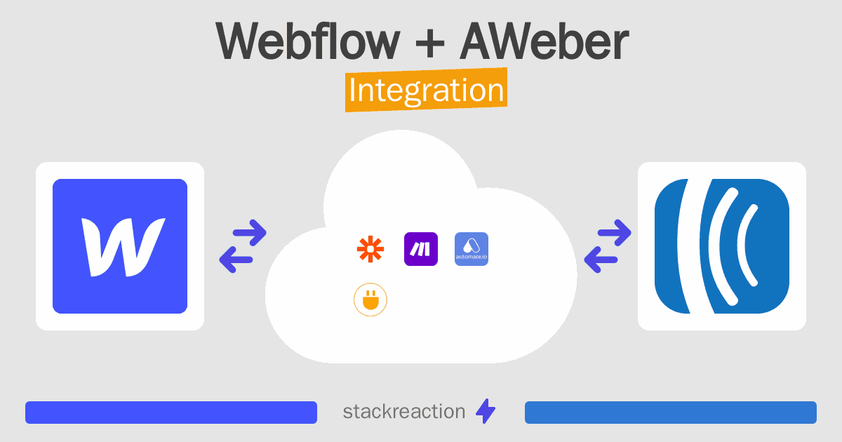 Webflow and AWeber Integration