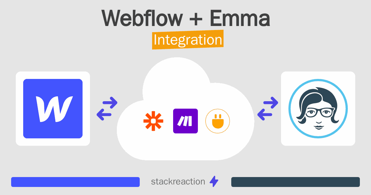 Webflow and Emma Integration