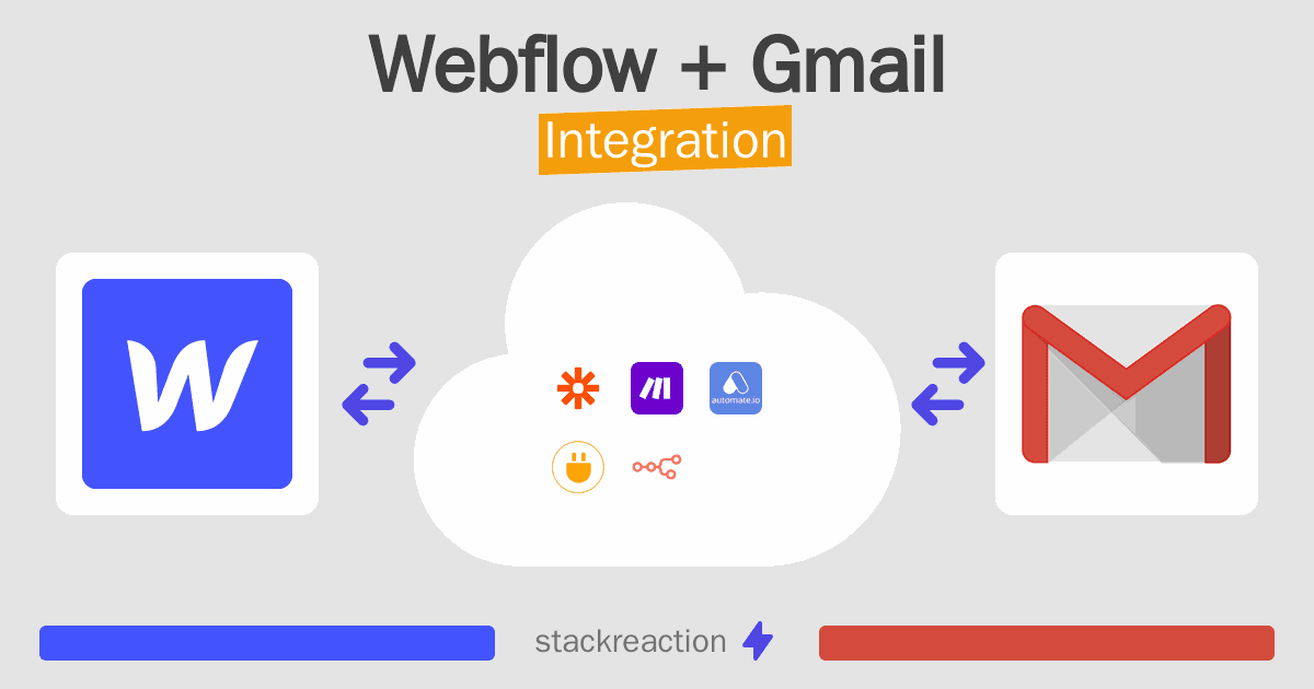 Webflow and Gmail Integration