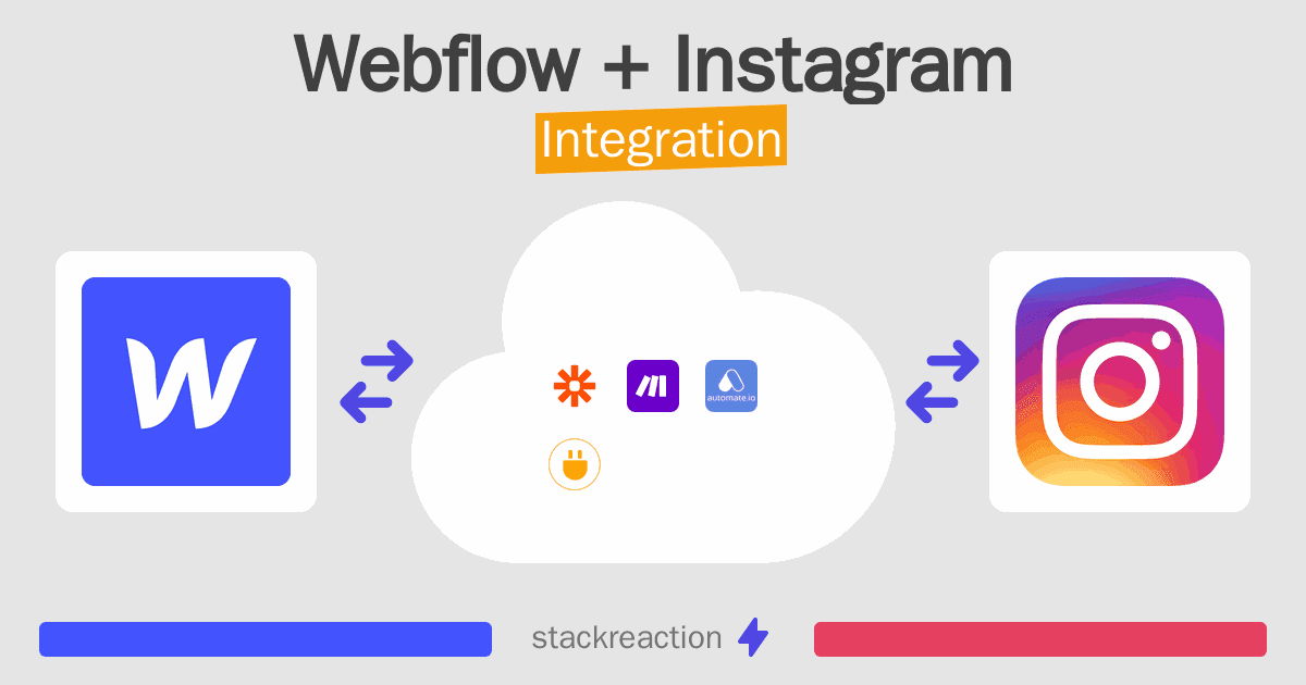 Webflow and Instagram Integration