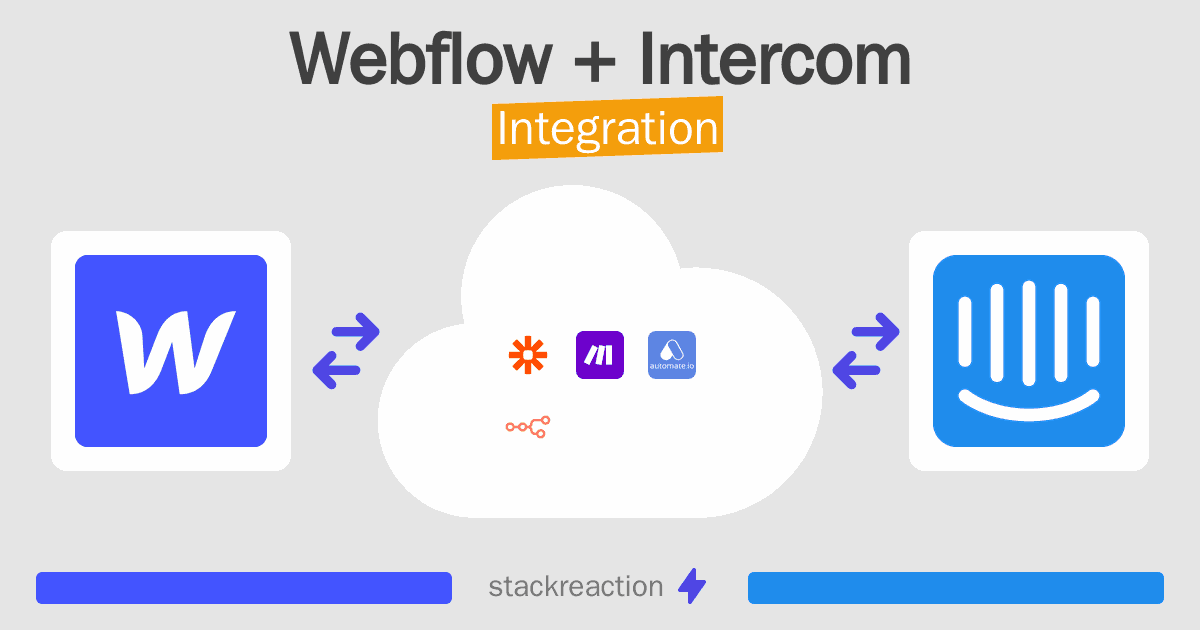 Webflow and Intercom Integration