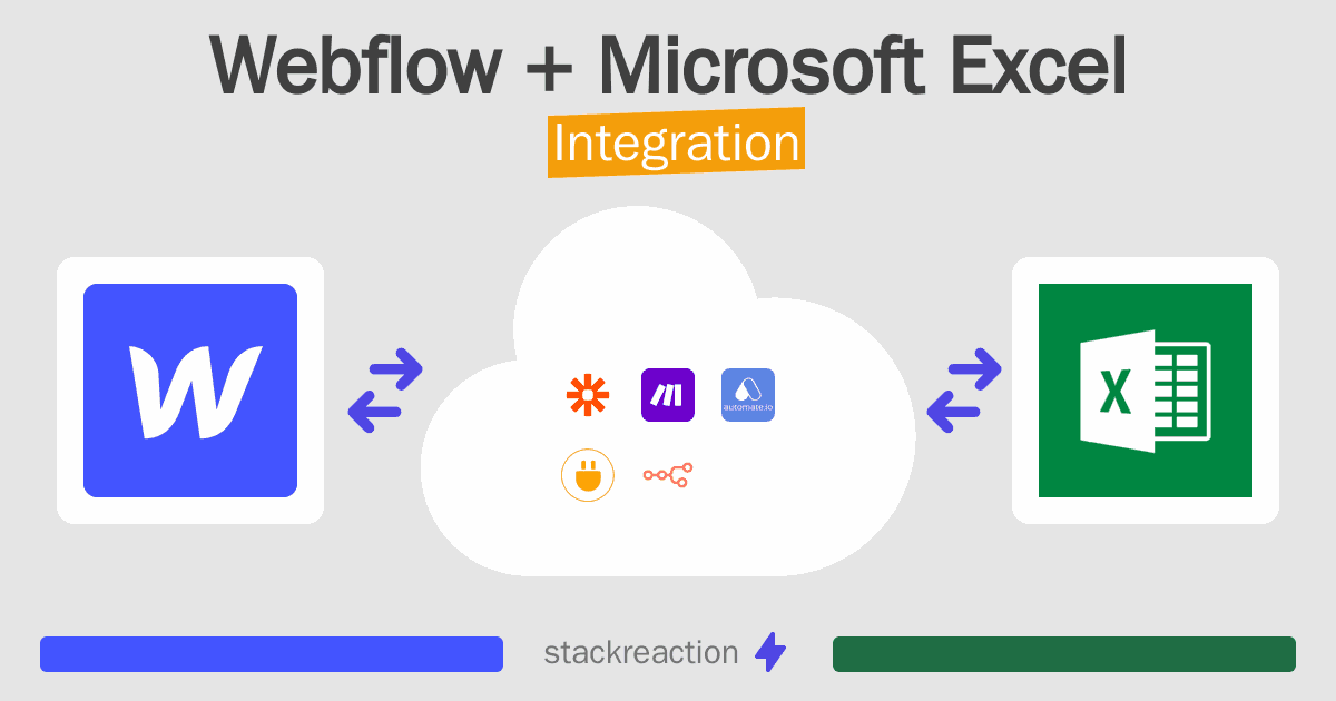 Webflow and Microsoft Excel Integration