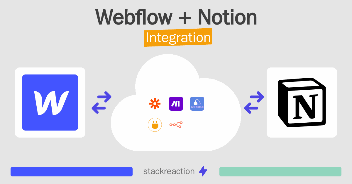 Webflow and Notion Integration