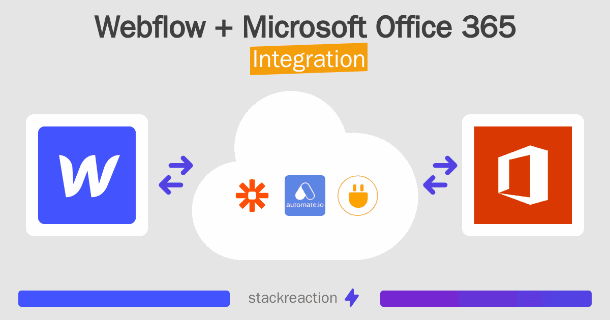 Webflow and Microsoft Office 365 Integration