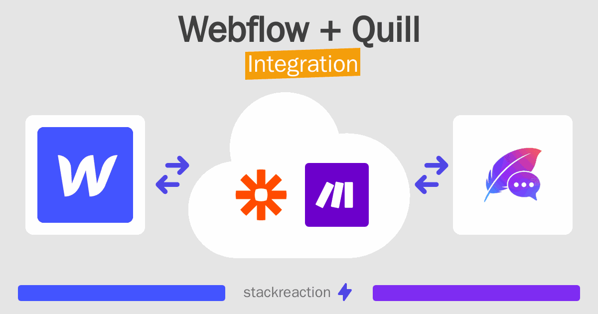 Webflow and Quill Integration