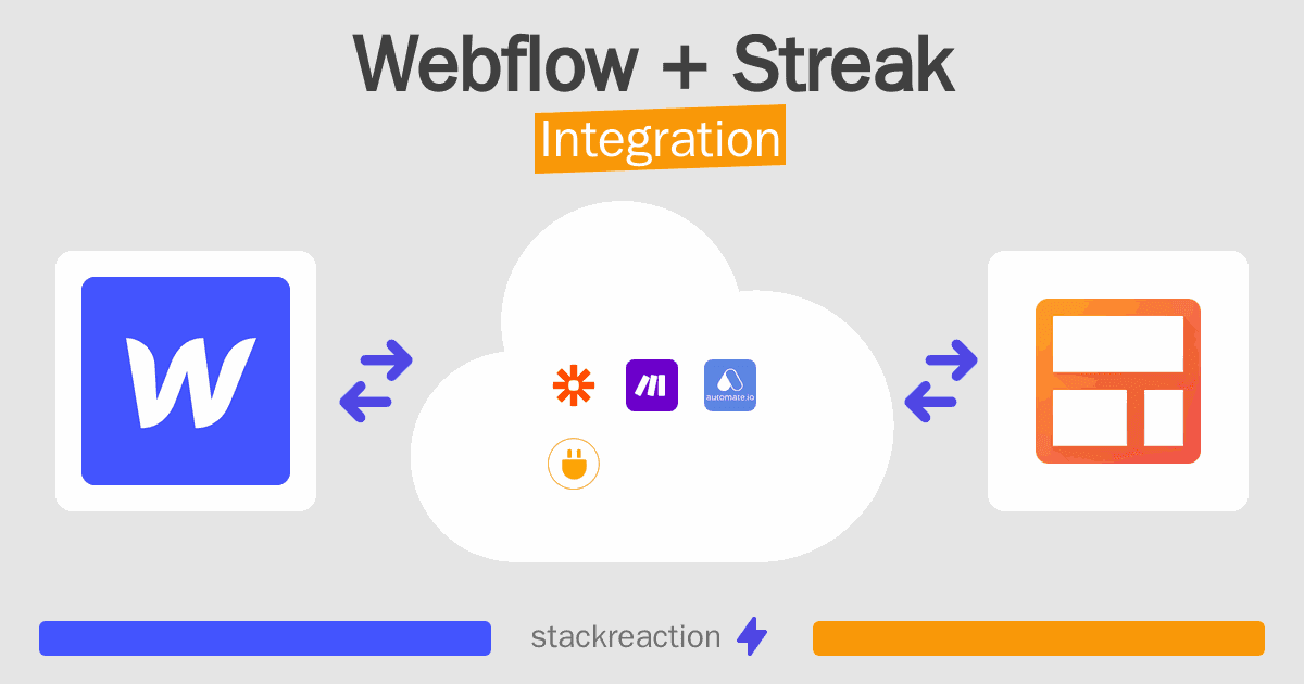 Webflow and Streak Integration