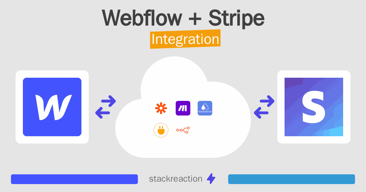 Webflow and Stripe Integration