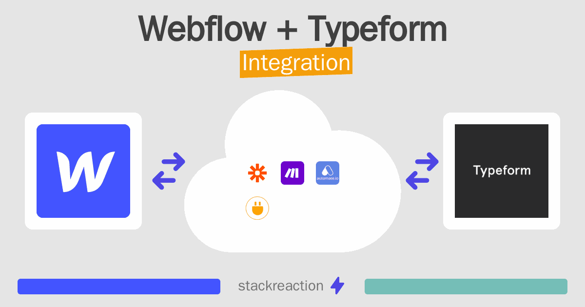 Webflow and Typeform Integration