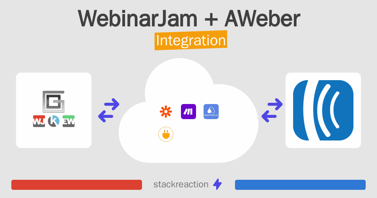 WebinarJam and AWeber Integration