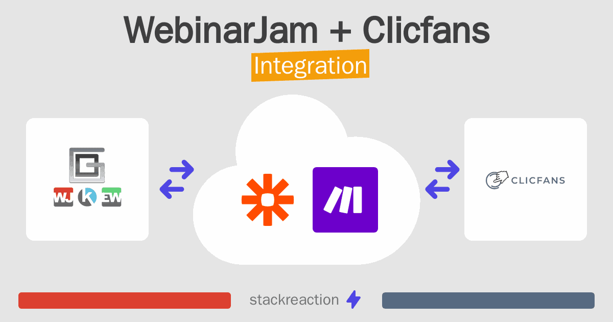 WebinarJam and Clicfans Integration