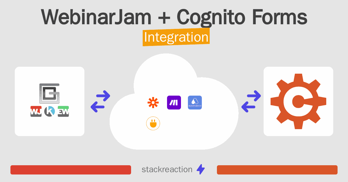 WebinarJam and Cognito Forms Integration