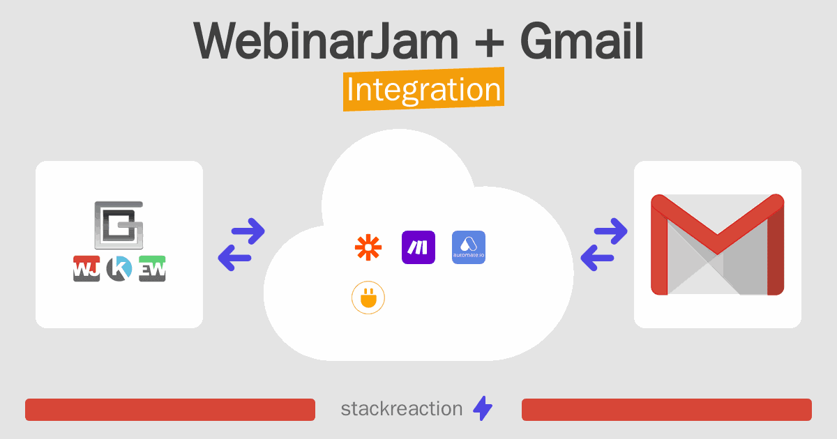 WebinarJam and Gmail Integration